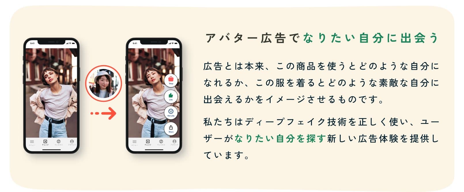 アバター広告でなりたい自分に出会う